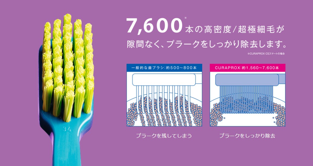 御笠川デンタルクリニック ヒカリのおすすめ歯ブラシ